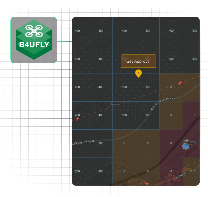 AirHub Portal - B4UFLY