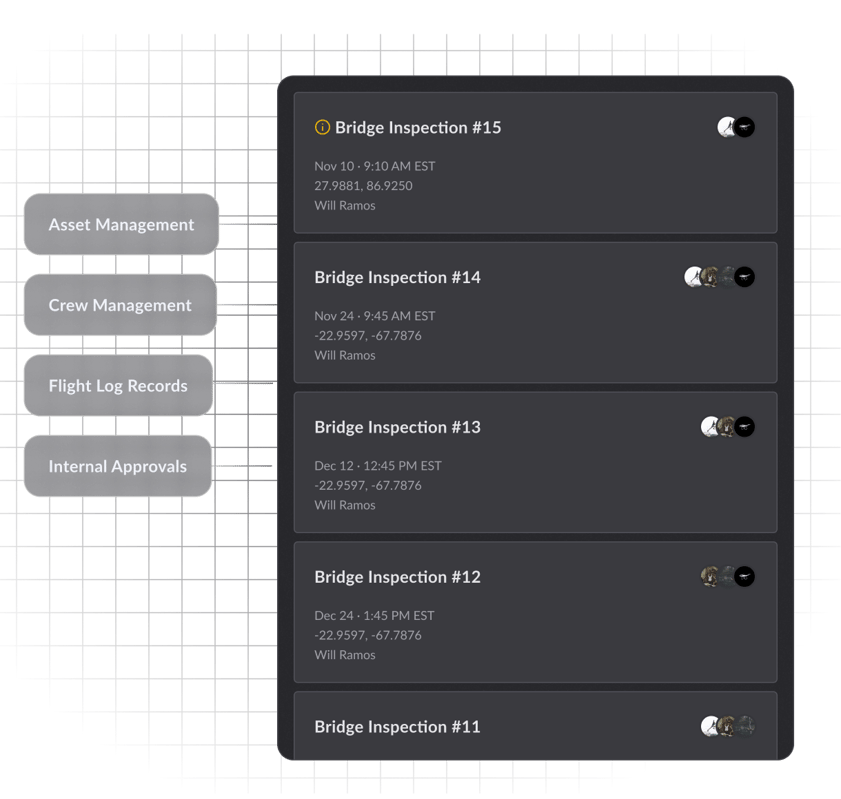 AirHub Portal - CAM