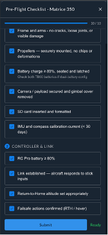 Checklists Blog Image 4