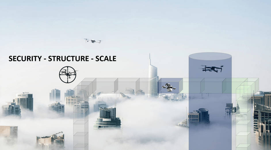 Drone Traffic Graphic_Airspace Link