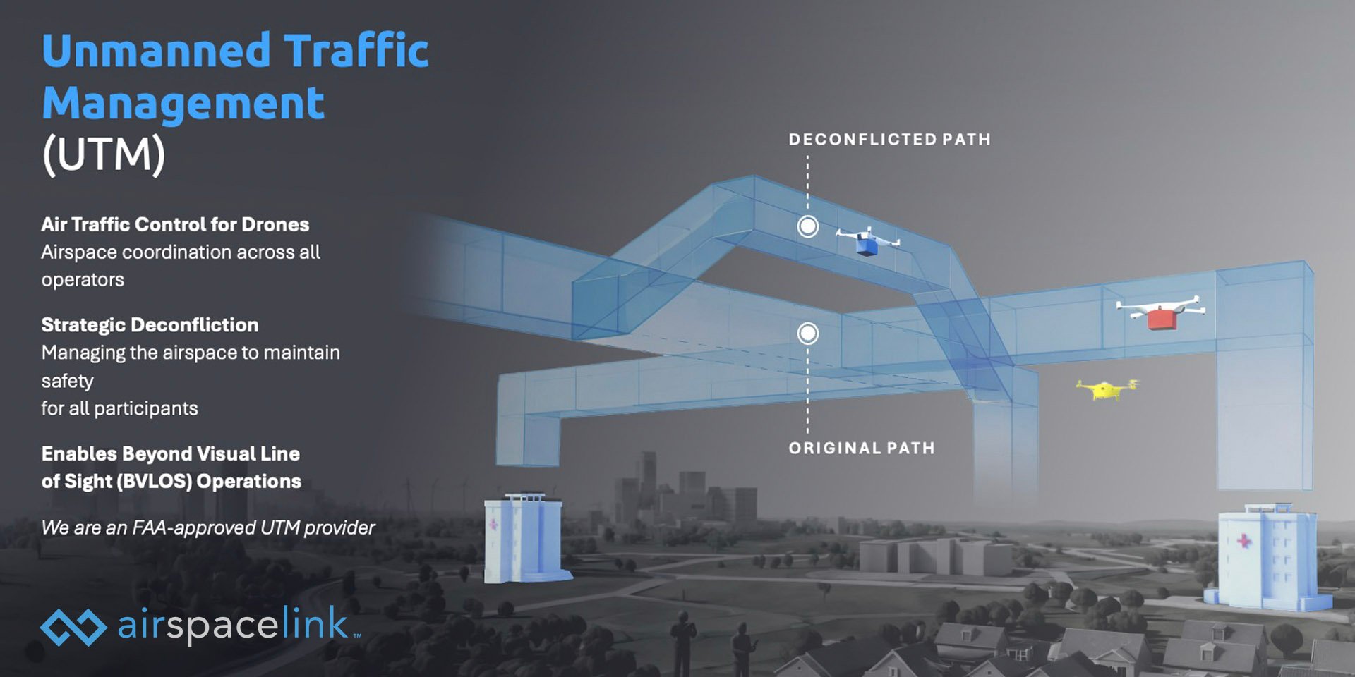 When Drone Delivery Comes to Town: Why Cities Need Unmanned Traffic Management (UTM) Before Commercial Operations Take Off
