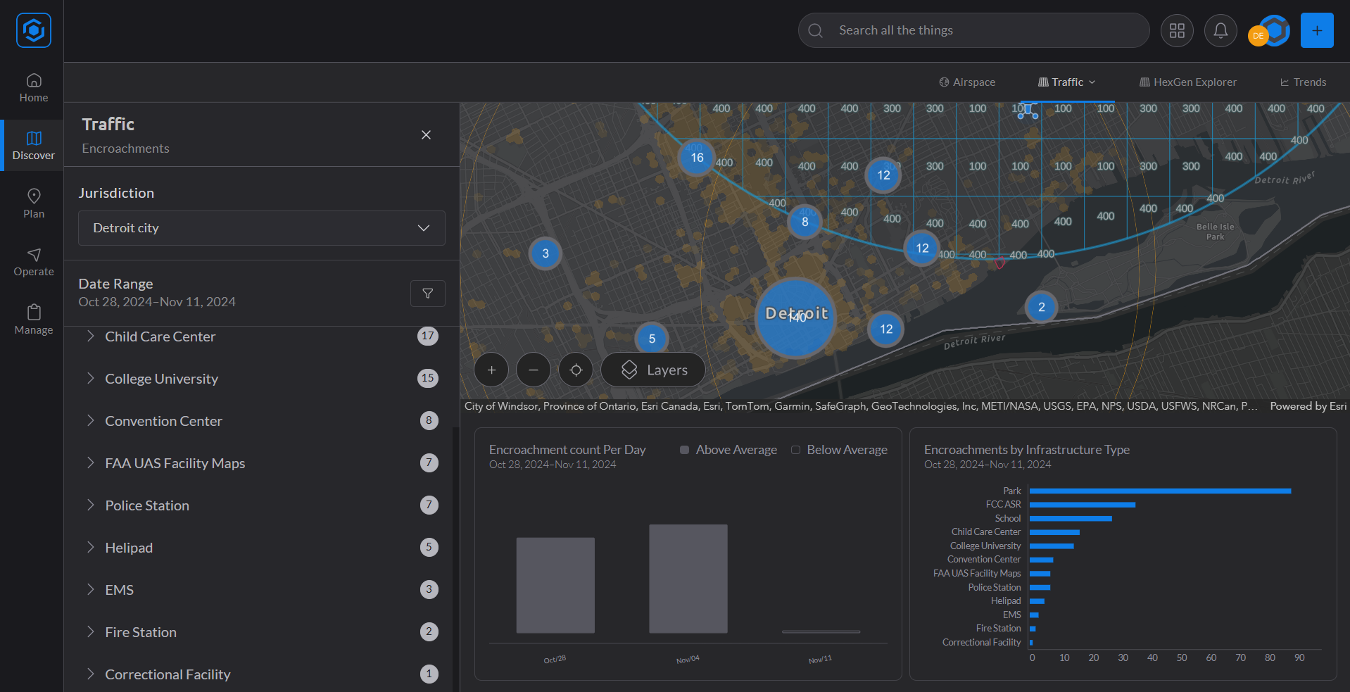 Encroachment Detection and Insights: Safeguarding Your Critical Infrastructure