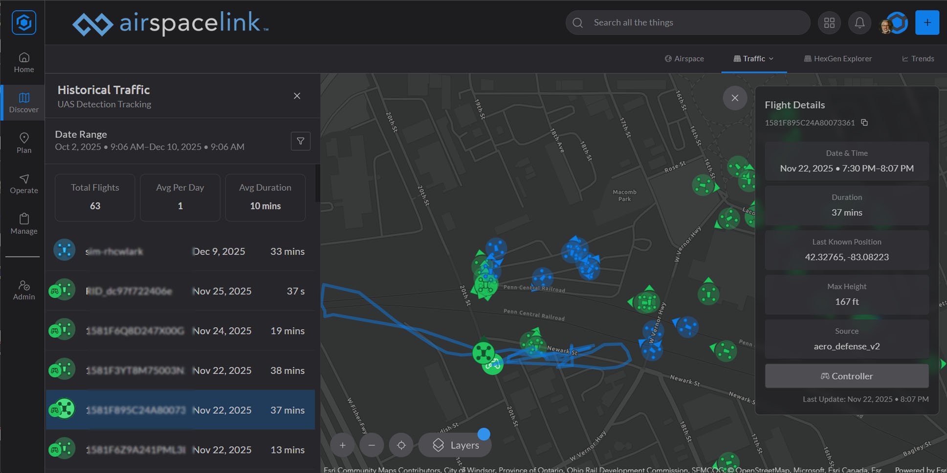 Counter-UAS Security Requires More Than Just Detection